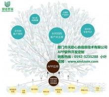 融合策略與美學(xué) 企業(yè)營(yíng)銷(xiāo)策劃與形象設(shè)計(jì)的雙輪驅(qū)動(dòng)