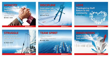 迪卡國(guó)際集團(tuán) 以卓越UI設(shè)計(jì)賦能企業(yè)營(yíng)銷(xiāo)策劃與品牌形象構(gòu)建