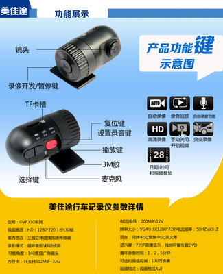 美佳途DVD行車記錄儀 專車專用，720P高清夜視守護(hù)您的行車安全